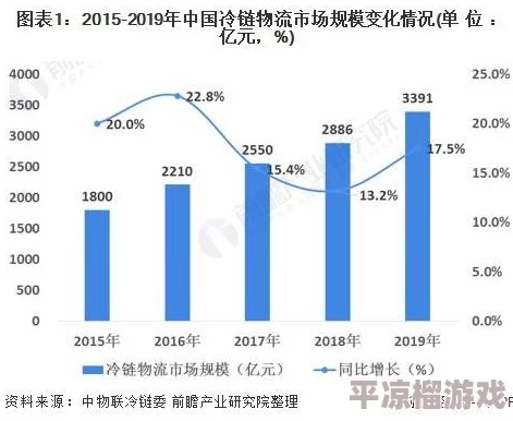 欧美国产日韩久久久：全球影视市场新趋势与文化交流的深度分析，探讨各国作品在国际舞台上的影响力与受欢迎程度