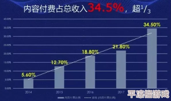 亚洲bt欧美bt精品：最新动态与趋势分析，探讨市场发展及用户需求变化的深度研究报告