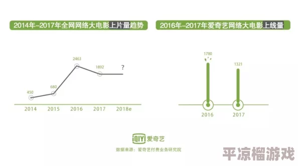 青娱乐国产精品视频：最新动态揭示了行业发展趋势与观众需求的变化，值得关注的新兴作品和创作团队逐渐崭露头角