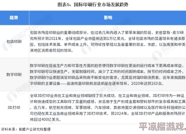 4虎最新网址：深入分析当前网络安全形势与防护措施的有效性及其对用户隐私保护的影响