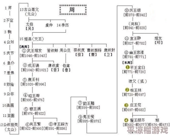 男男生子高h：探讨现代社会中多元家庭结构的崛起与挑战，如何影响传统观念与法律体系的发展