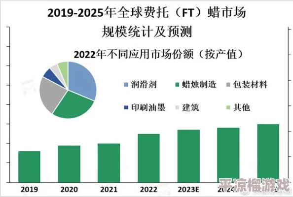 法国空乘2024：新规实施与职业发展趋势分析，提升服务质量与乘客体验的关键举措