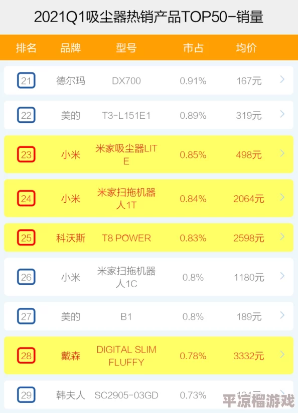 2024网友热评最真实的模拟机场空管游戏排行榜TOP榜 强烈推荐