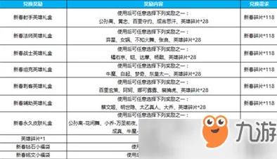 归龙潮前瞻兑换码全解析及网友热评精选，最新大全一网打尽