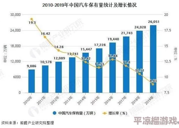 国产自产在线全新技术突破引领行业革命，未来生产效率提升50%！