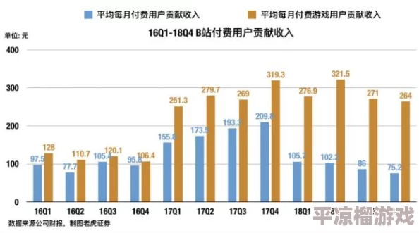 国产自产在线全新技术突破引领行业革命，未来生产效率提升50%！