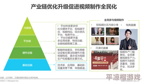 国产有码视频行业迎来新政策支持助力内容创作与传播规范化发展