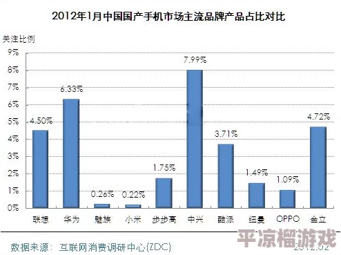 亚洲国产欧洲综合997久久近日发布了最新的市场分析报告显示欧洲经济复苏势头强劲吸引了大量投资者关注