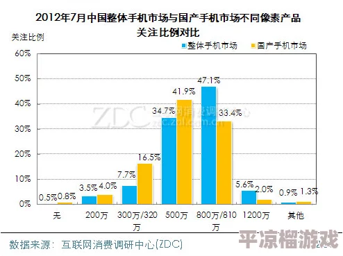 亚洲国产欧洲综合997久久近日发布了最新的市场分析报告显示欧洲经济复苏势头强劲吸引了大量投资者关注