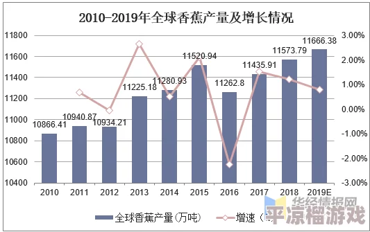 亚洲国产欧洲综合997久久近日发布了最新的市场分析报告显示欧洲经济复苏势头强劲吸引了大量投资者关注