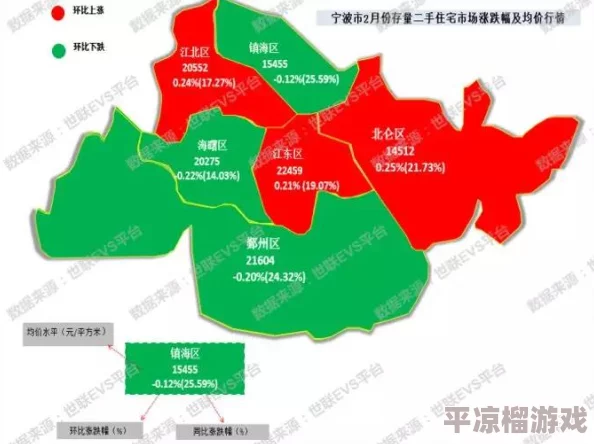 亚洲天堂一区二区三区为什么资源丰富更新快为何吸引众多用户