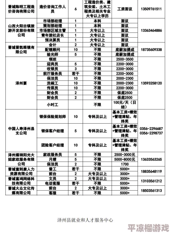 晋州360招聘最新消息信息网2025年高薪诚聘skilled人才待遇优厚发展前景广阔