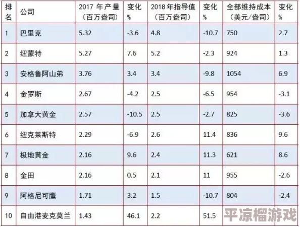 第五人格深度爆料：法罗女士实战技巧与注意事项全汇总