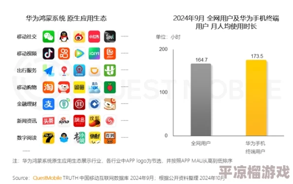 黄瓜视频18免费观看支持多种终端设备便于不同用户随时观看