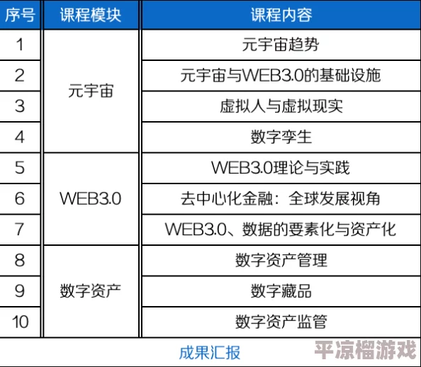 章节目录第24章吾爱吾师元宇宙数字技术赋能教育新时代