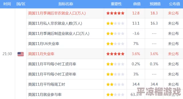 《归龙潮》前瞻爆料：独家兑换码功能与获取方式介绍