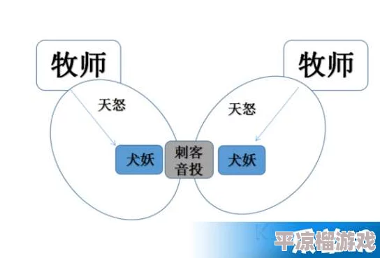 纪元1800赚钱攻略：揭秘高效盈利方法与爆料策略