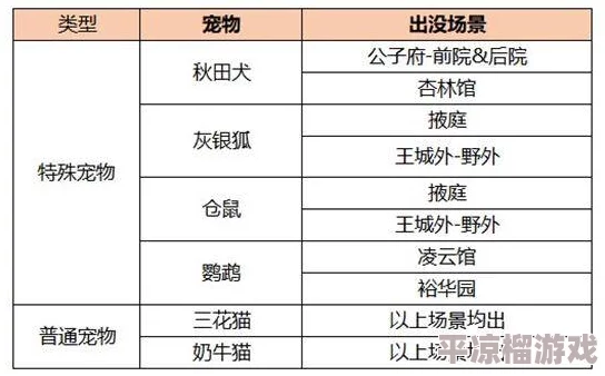 独家爆料：深入解析捕获明光概率，真实数值究竟是多少？