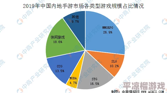 2024年热门爆料：手机上的占格游戏大盘点，最受欢迎的占格竞技手游推荐